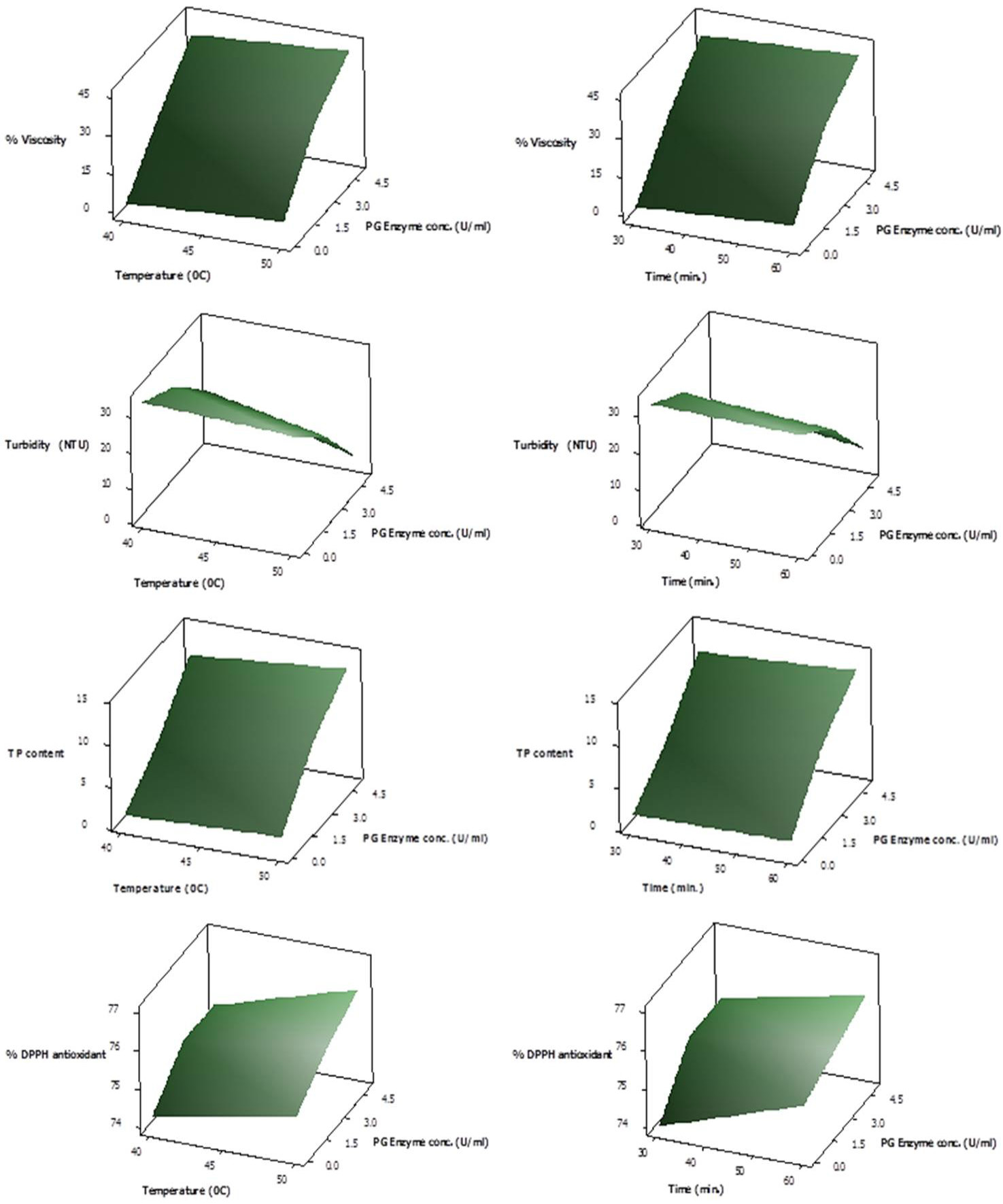 Fig. 11.