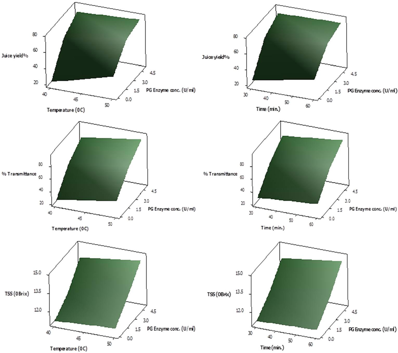Fig. 9.
