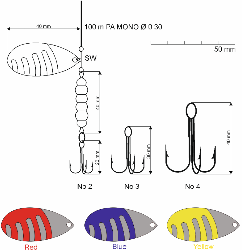 Fig. 2.