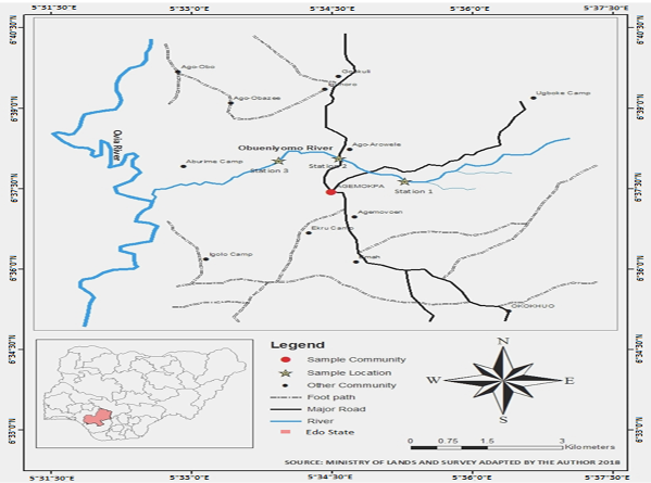 Figure 1: