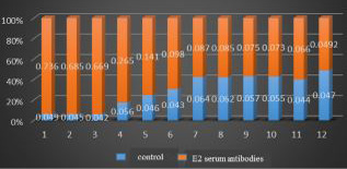 Fig. 11.
