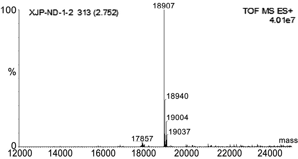 Fig. 3.