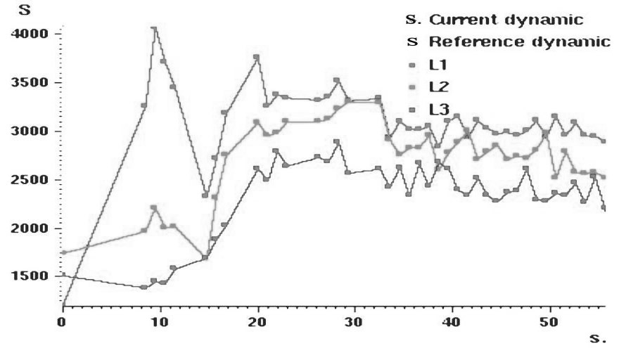 Fig. 5.