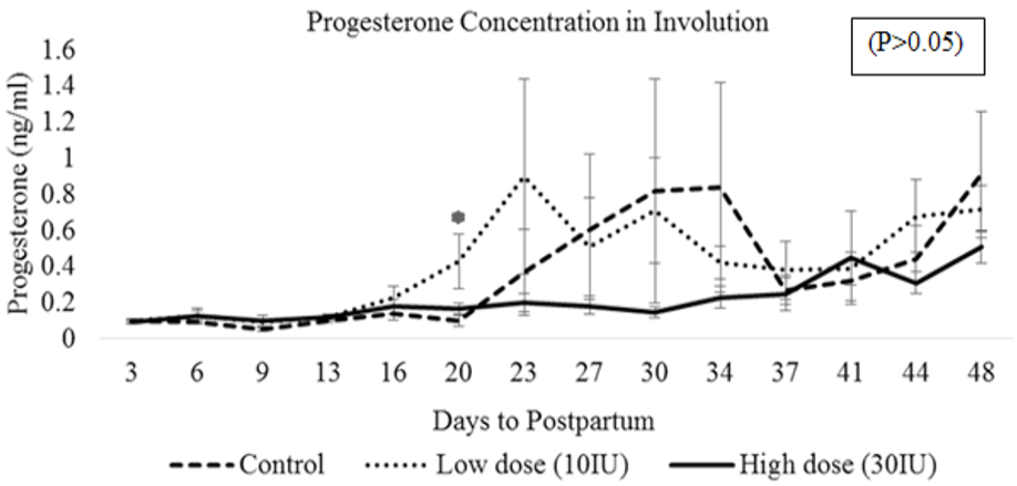 Fig. 11.