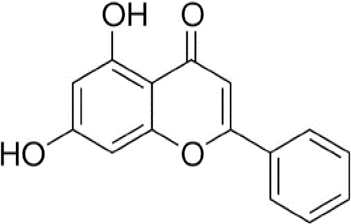 Figure 8: