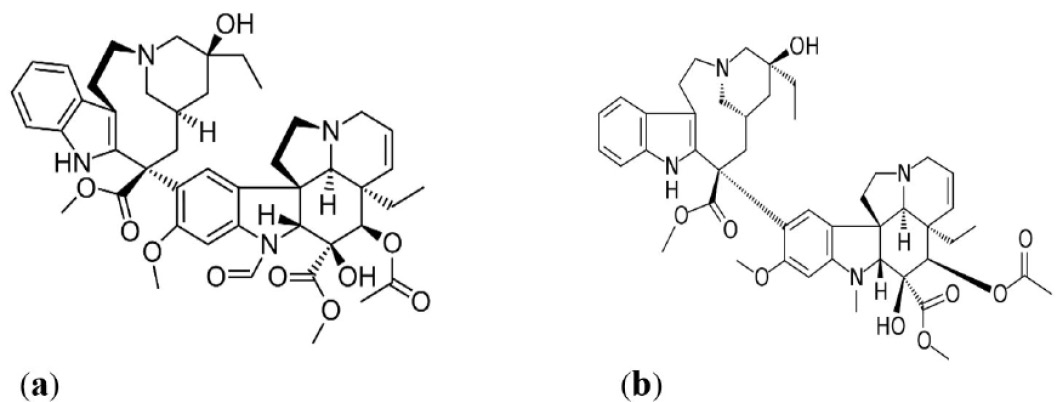 Figure 5: