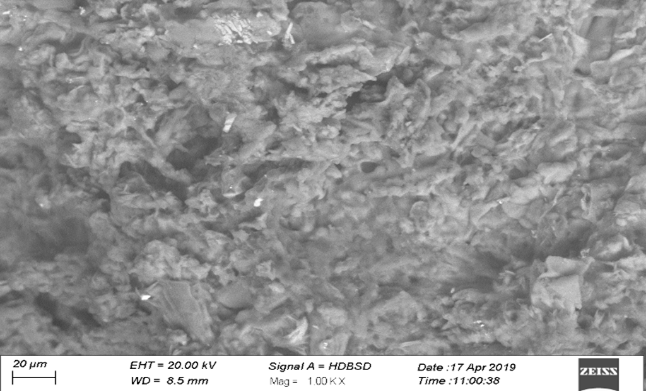 Figure 2b