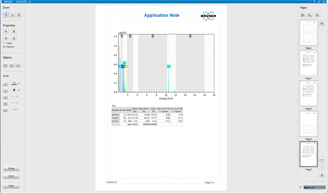 Figure 3b