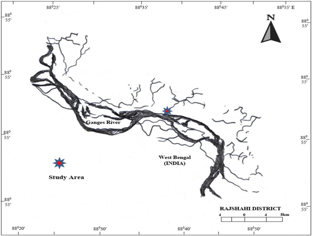 Figure 1: