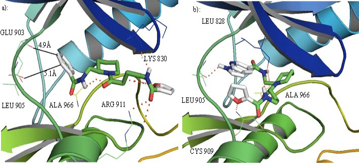 Figure 4:
