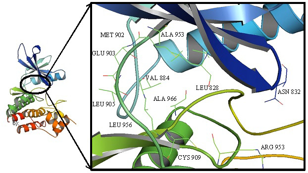 Figure 2: