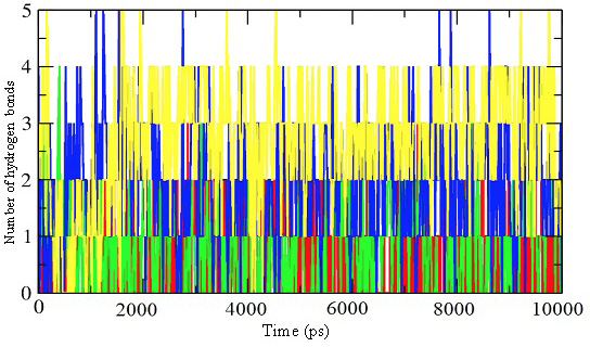 Figure 16: