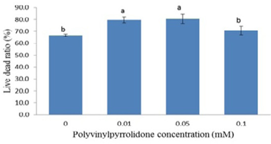 Fig. 11.