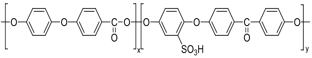 Figure 5: