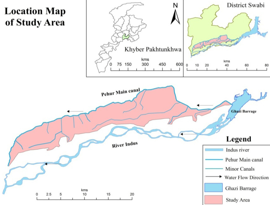 Figure 1: