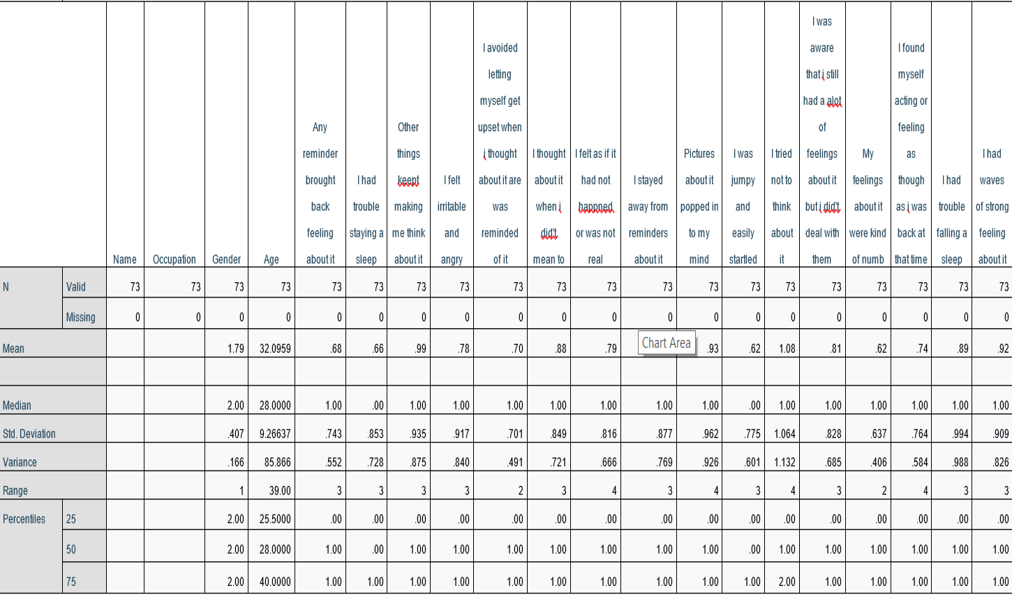 Table 5