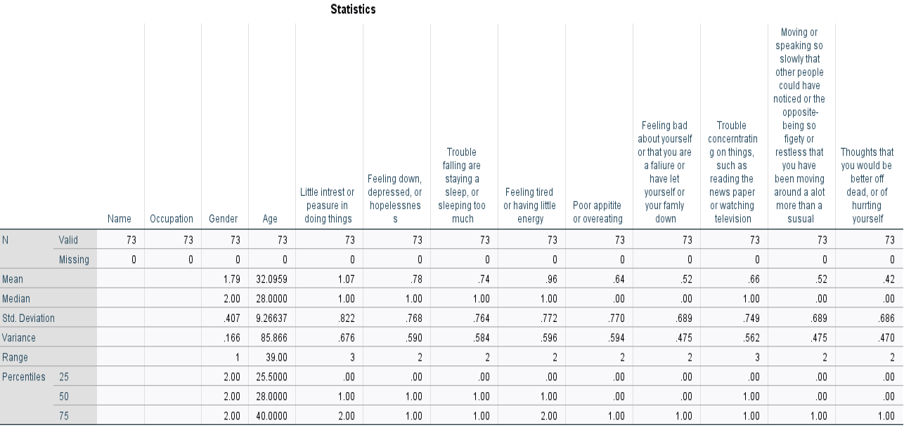 Table 4