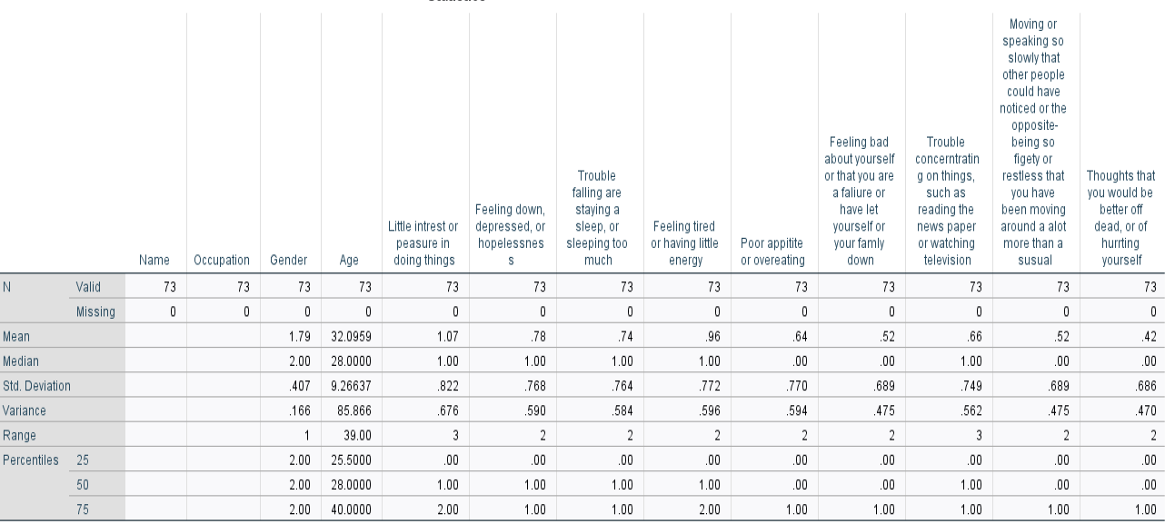 Table 6