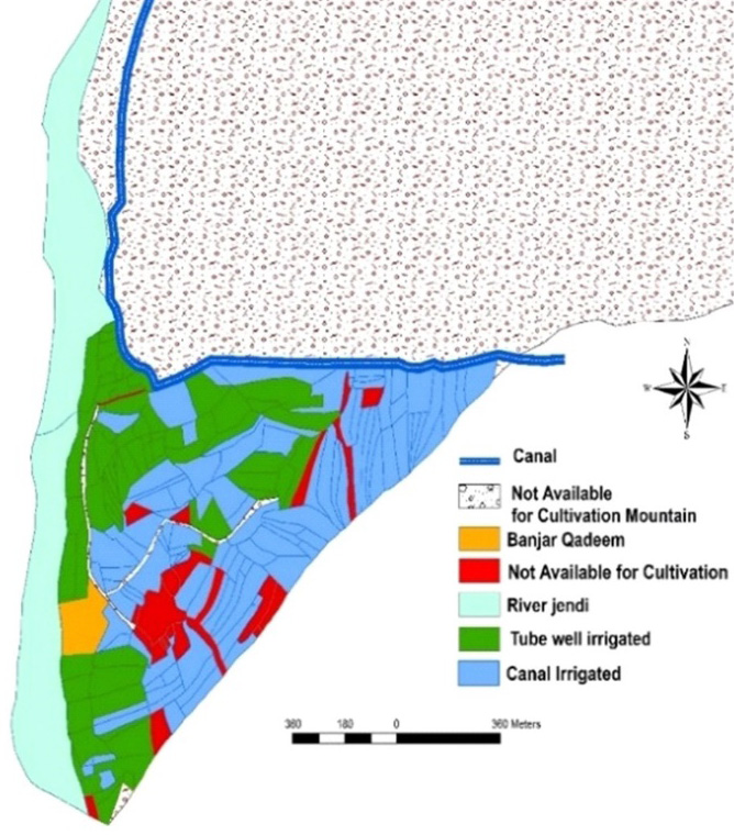 Figure 9: