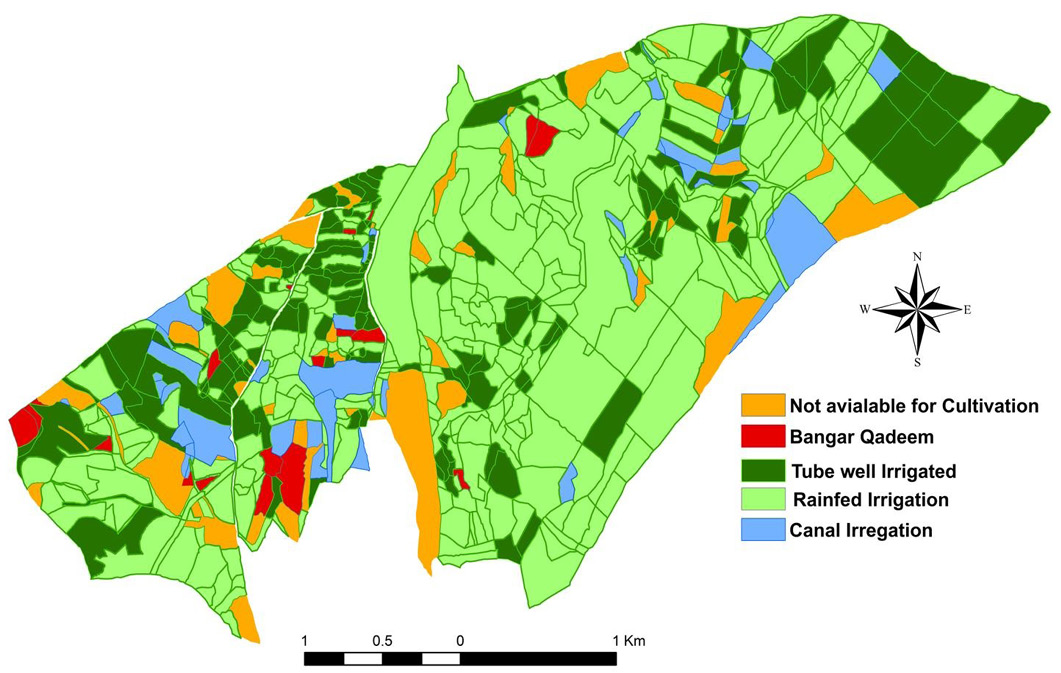 Figure 4: