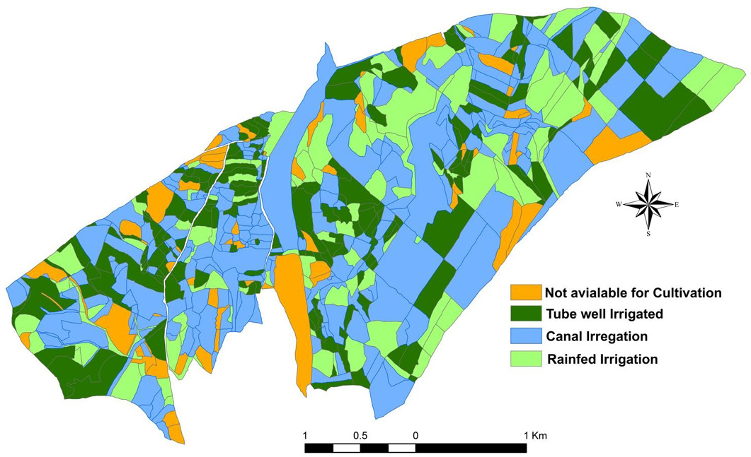 Figure 5: