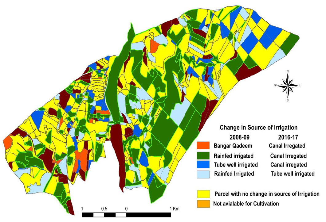 Figure 6: