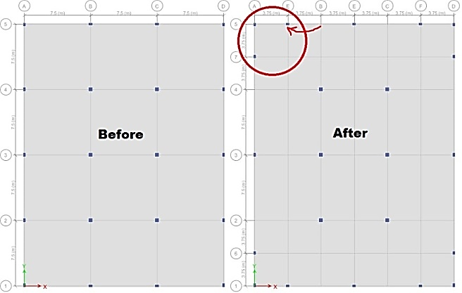 Figure 5: