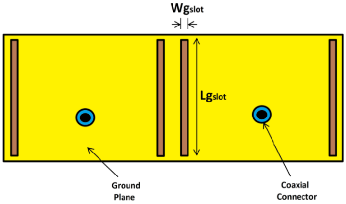 Figure 6: