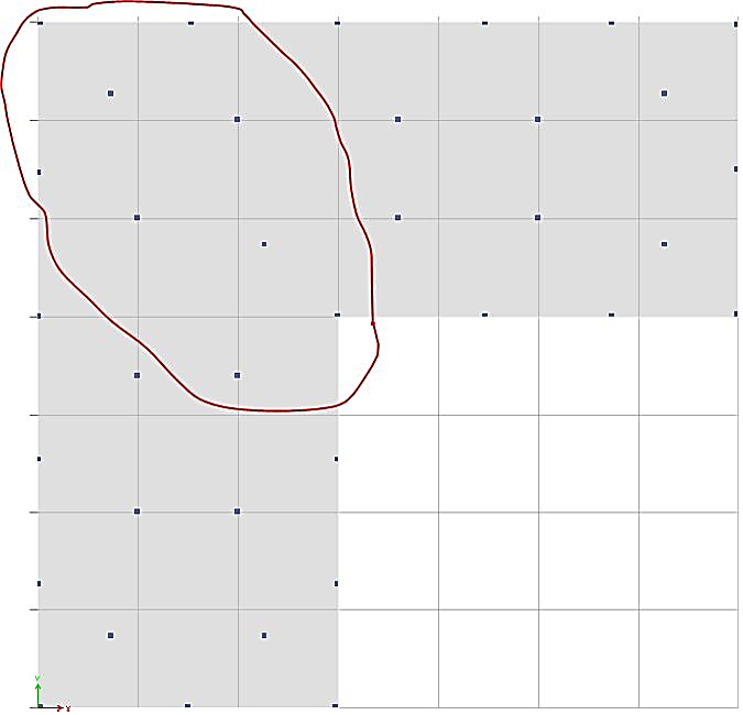 Figure 7: