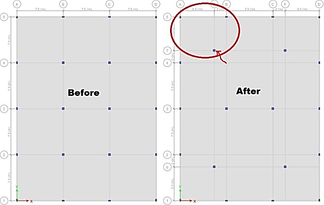 Figure 6: