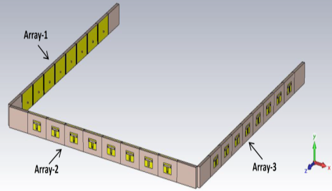 Figure 4: