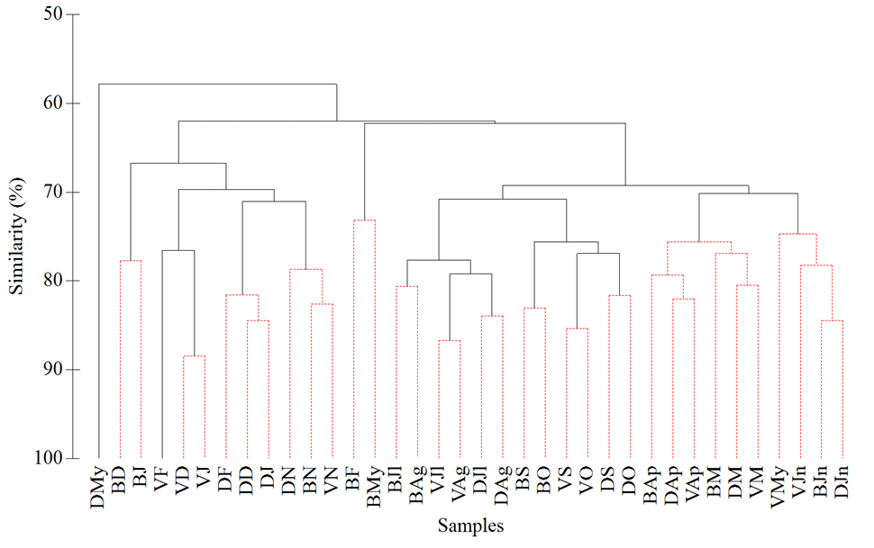 Fig. 4.