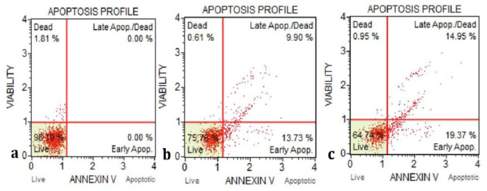 Fig. 9.