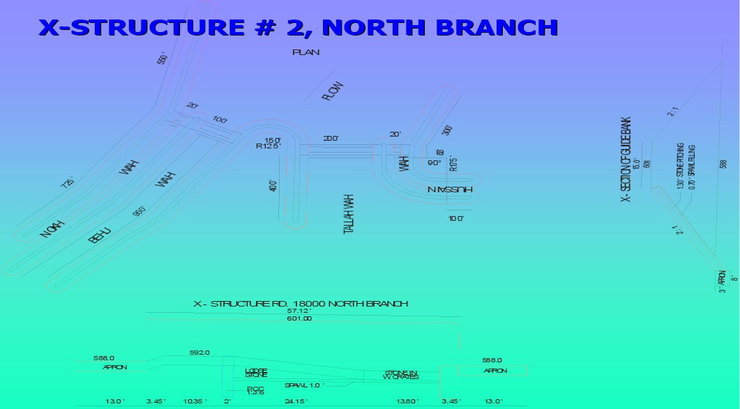 Figure 5: