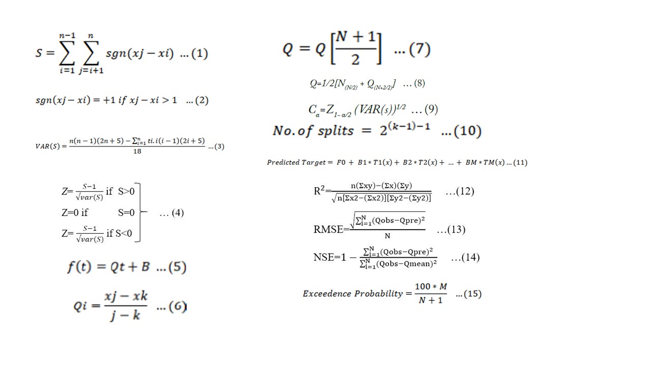 Equation 1-15