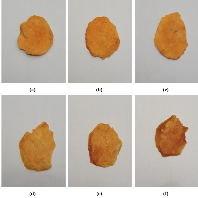 Figure 2: