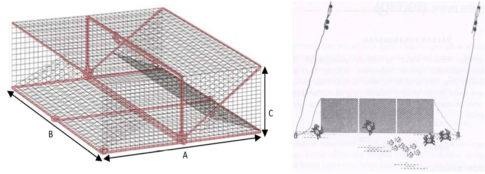 Fig. 2.
