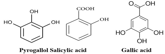 Figure 3:
