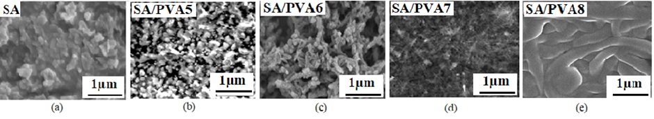 Figure 5: