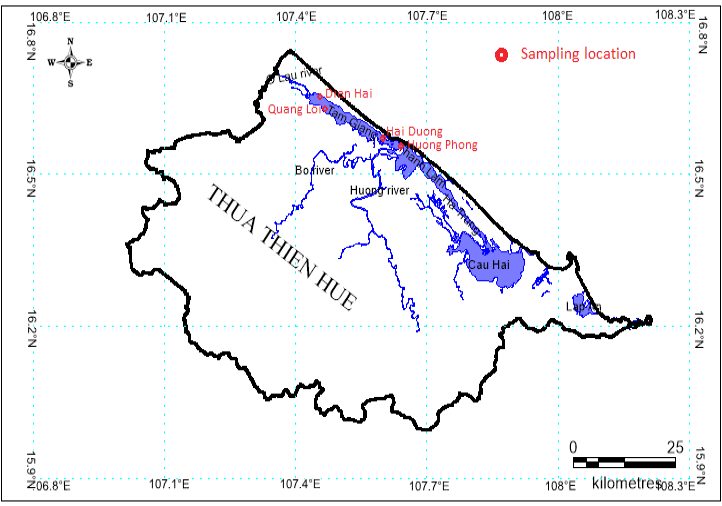 Figure 1: