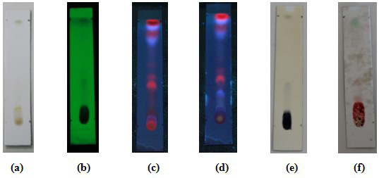 Figure 7: