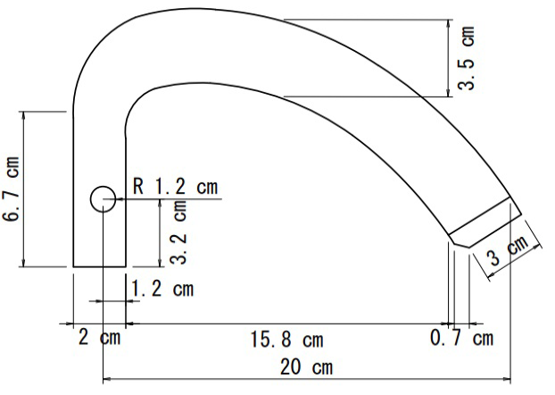 Figure 5: