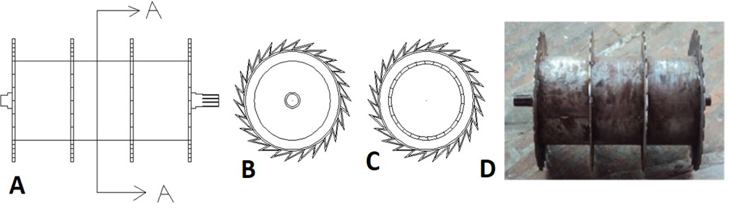 Figure 2: