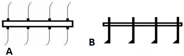 Figure 7: