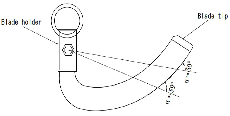 Figure 4: