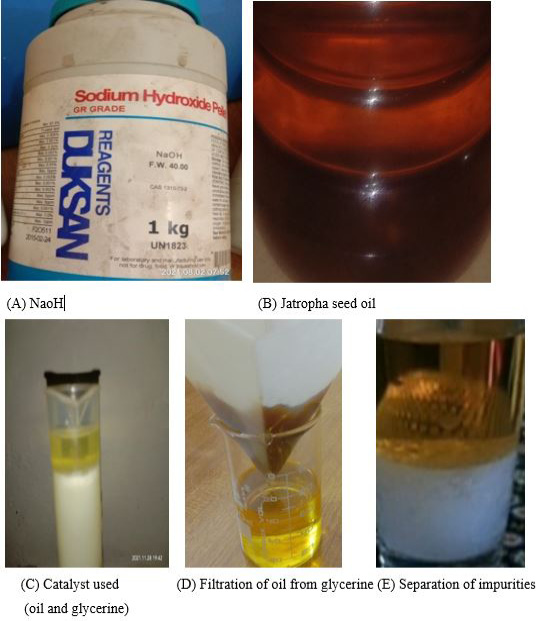 Figure 2: