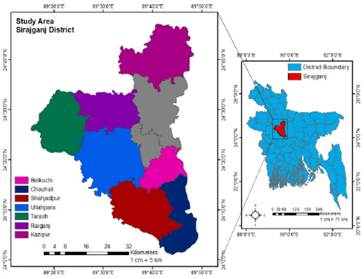 Figure 1: