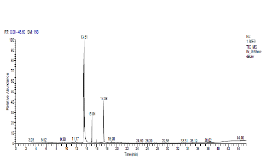 Figure (1-b)