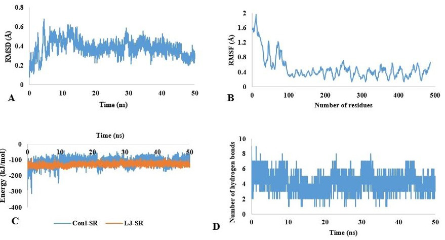 Fig. 11.