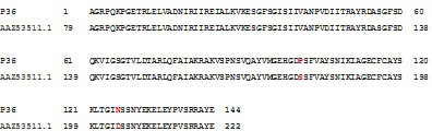 Figure 4: